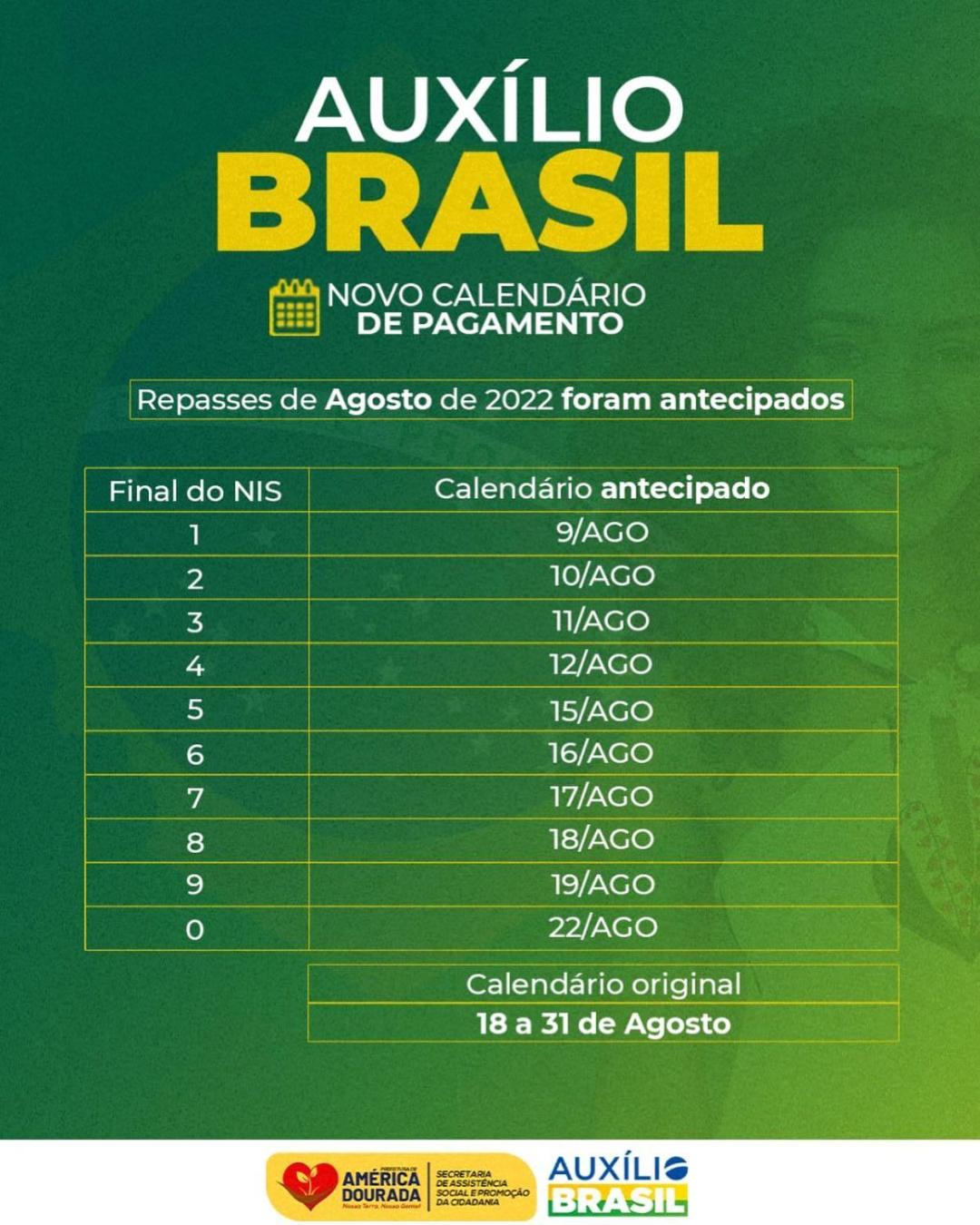 AUXILIO BRASIL-Segue o novo cronograma de pagamento do benefício para o mês de Agosto.