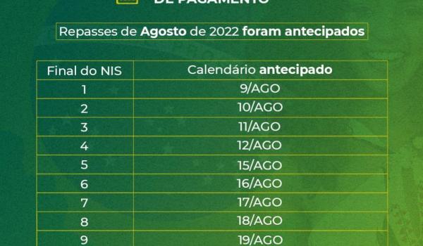 AUXILIO BRASIL-Segue o novo cronograma de pagamento do benefício para...